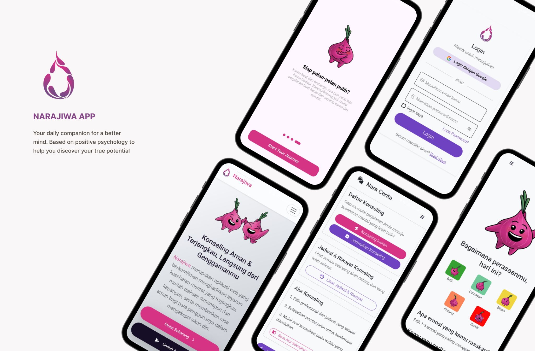 Throwback ke Major Updates Narajiwa bulan lalu 🛠️📲